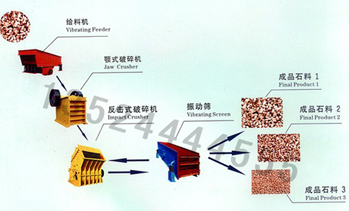 ����Y�֙C(j��)�M�O(sh��)��M�ψD